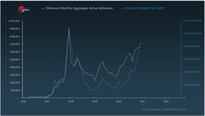 Cryptocurrency Prices & Marketcap – The Daily Hodl